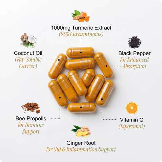 Turmeric Curcumin Capsules (1,000mg)