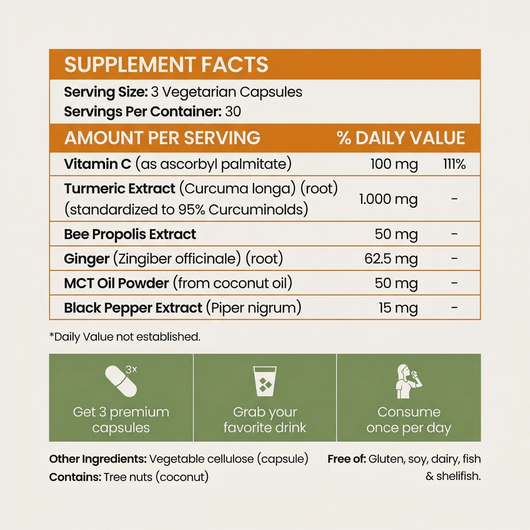 Turmeric Curcumin Capsules (1,000mg)